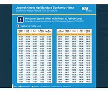 Jadwal Kereta Bandara Ke Manggarai Hari Ini