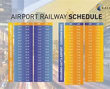 Jadwal Kereta Bandara Soetta Ke Pasar Senen