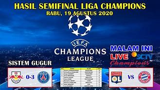 Prediksi Skor Uefa Champions League Malam Ini